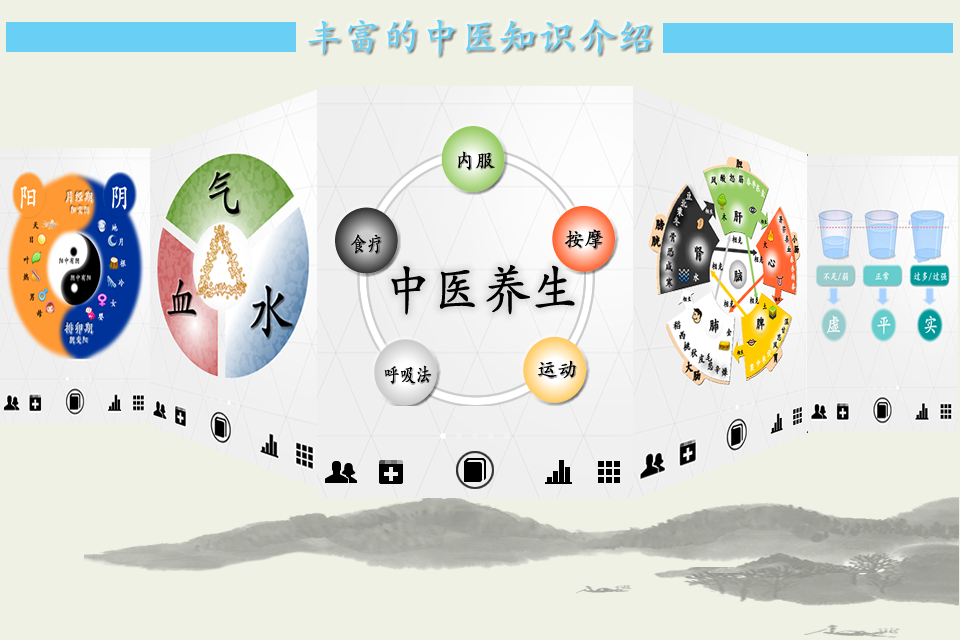 中医用五行学说来说明人体内部以及人体与环境之间的关系,以补充阴阳学说。 中国养生文化的学者们根据每种元素的共性做了生动的类比: 心(小肠)属火,肝(胆)属木,脾(胃胰)属土,肺(大肠)属金,肾(膀胱)属水,内脏之间也存在相生相克的问题。 本系统运用"阴阳五行学说",概括脏腑组织的功能属性, 论证五脏系统相互联系的内在规律,并归纳人体与自然界的某些相互关系, 特别是阐明人体的整体结构关系,从而根据用户目前身体状况进行分析, 帮助认识目前身体是何种状况,进行健康和饮食指导,提前预防疾病,治